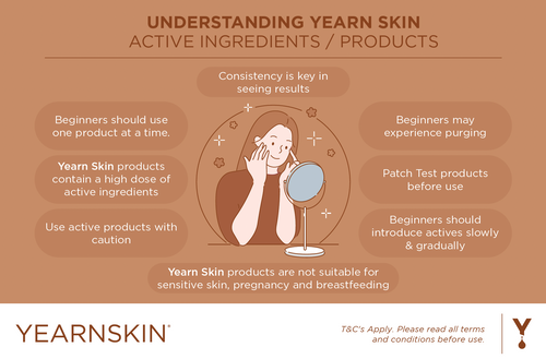 Understanding Skin Purging Causes And Tips